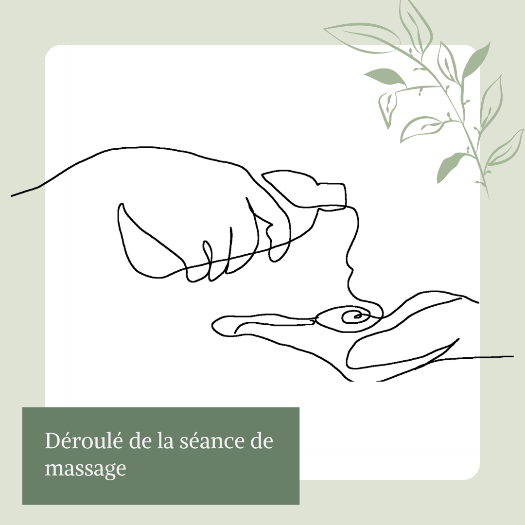 You are currently viewing Comment se déroule une séance de massage ?